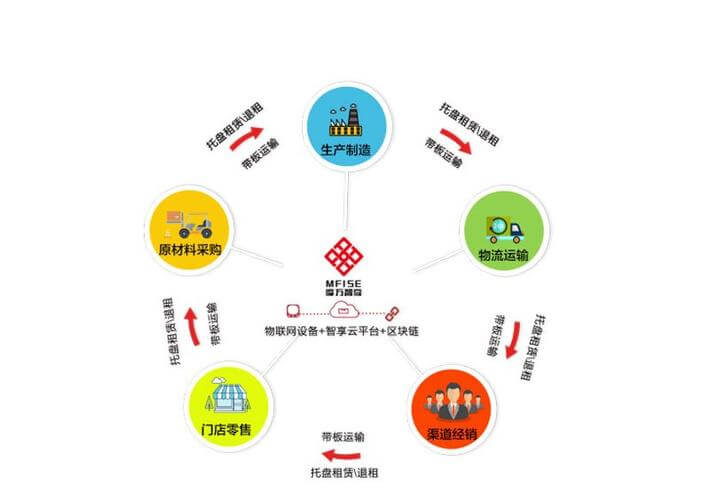小班粘土作品简单图片